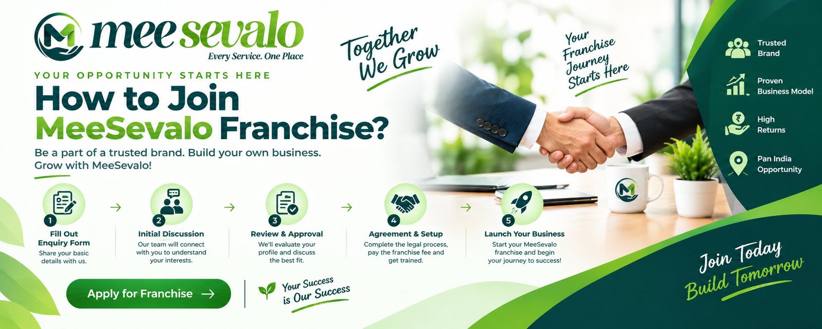 How to join MeeSevalo Franchise in 5 steps: fill out the enquiry form, initial discussion, review and approval, agreement and setup, launch your business